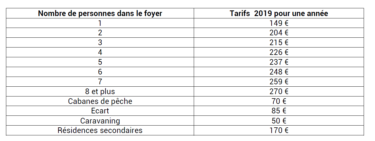 tarifs-ordures-particuliers