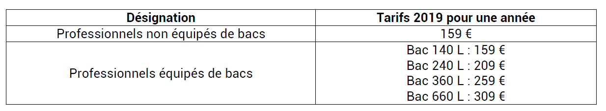 Facturation 2