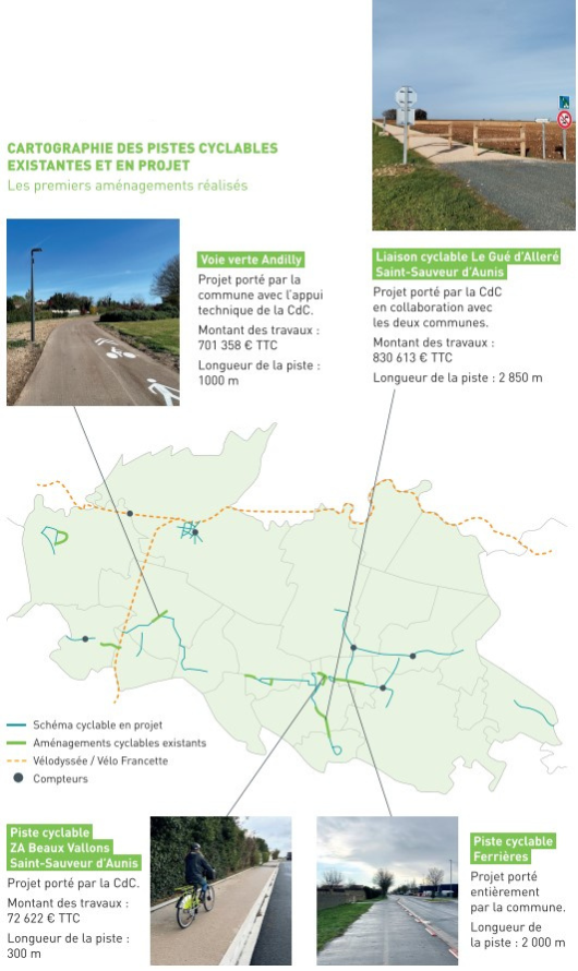 Mobilités, déplacements du quotidien, on avance ! 2 Mobilités, déplacements du quotidien, on avance ! 2