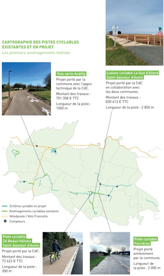 Mobilités, déplacements du quotidien, on avance ! 2