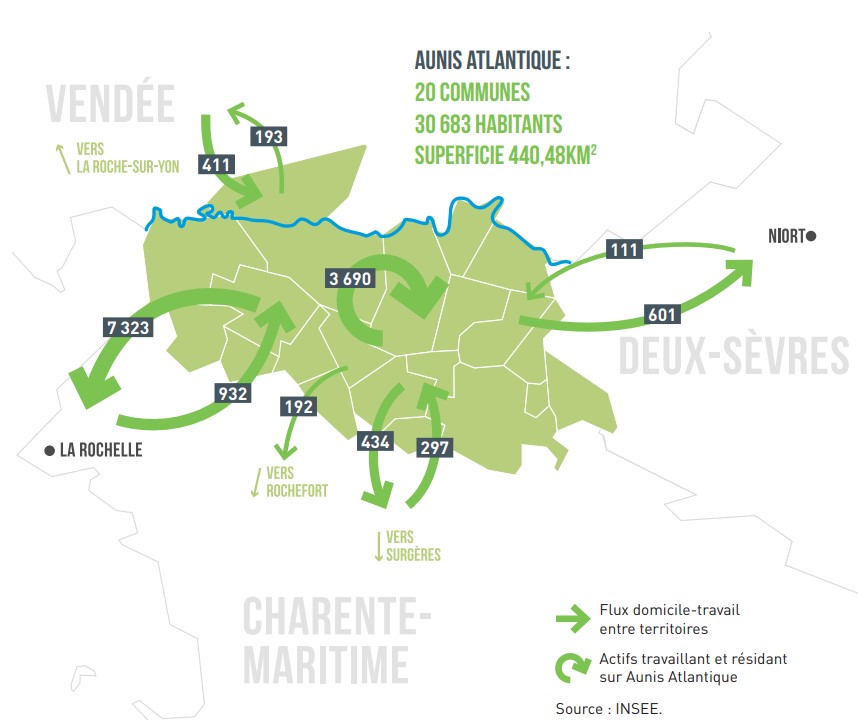 Mobilités, déplacements du quotidien, on avance, on avance ! 1