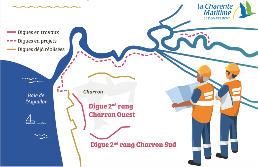 Un système d'endiguement pour se protéger des inondations