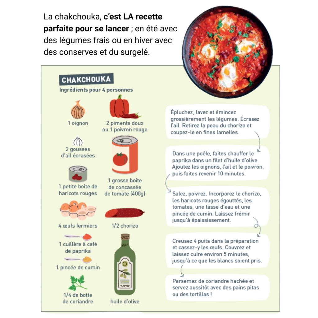 Mieux manger sans se prendre le chou : c'est possible ! 4 Mieux manger sans se prendre le chou : c'est possible ! 4